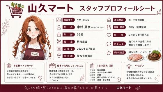 試し読み 7