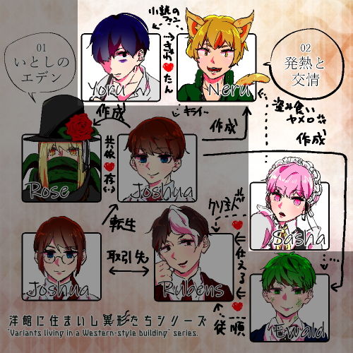 試し読み 9