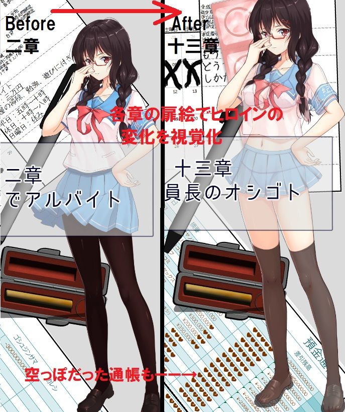 試し読み 2