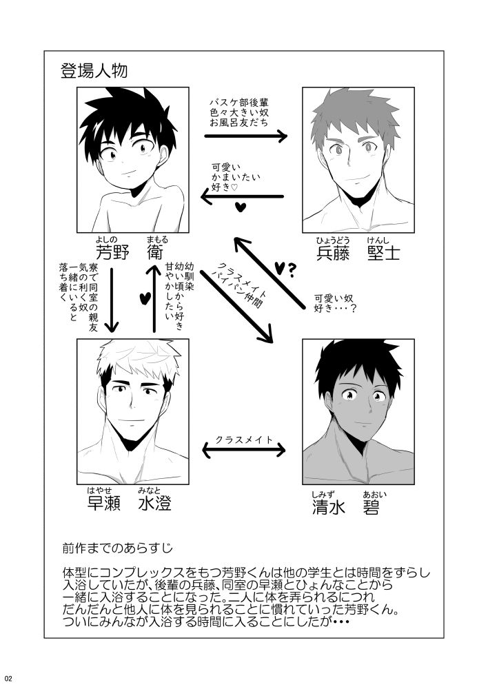 試し読み 2