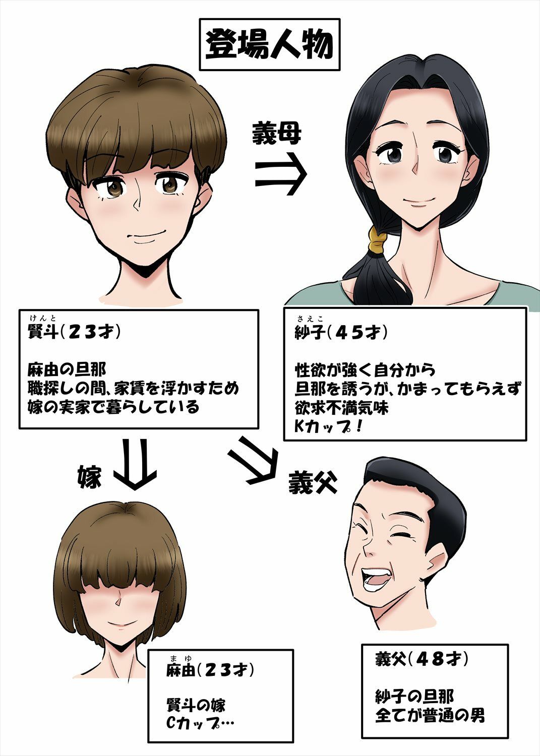試し読み 2