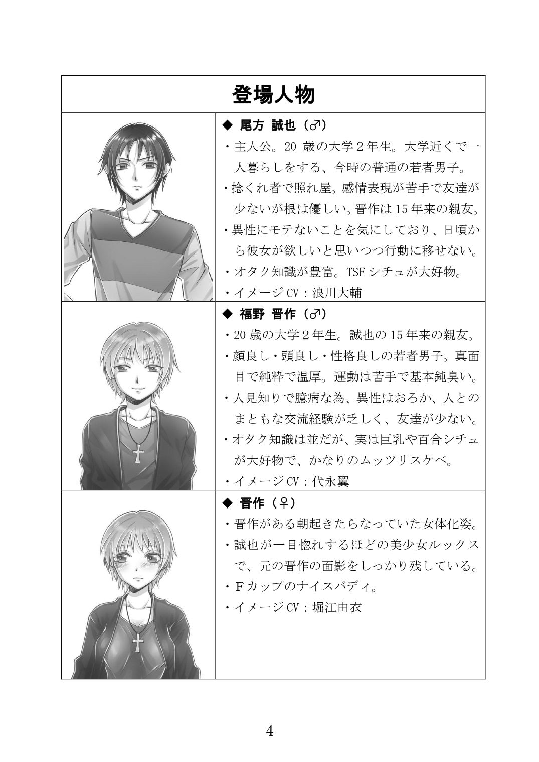 試し読み 2