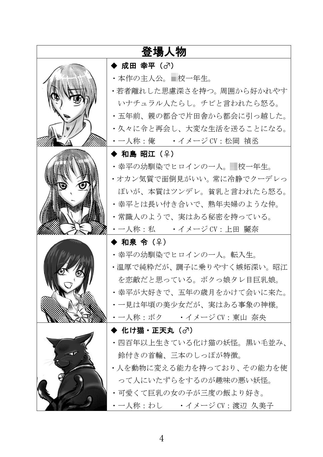 試し読み 2