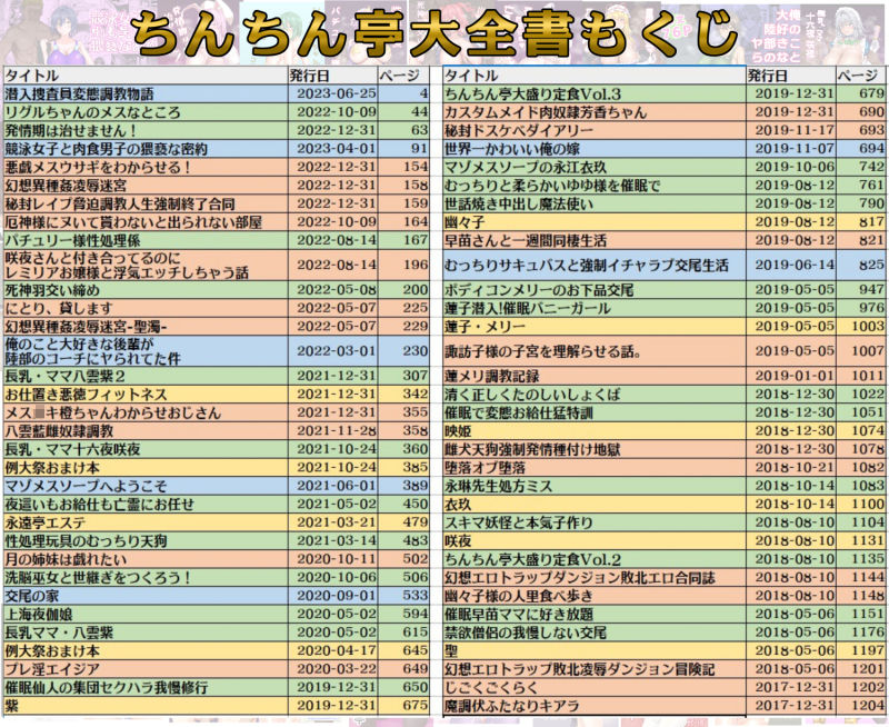 試し読み 2