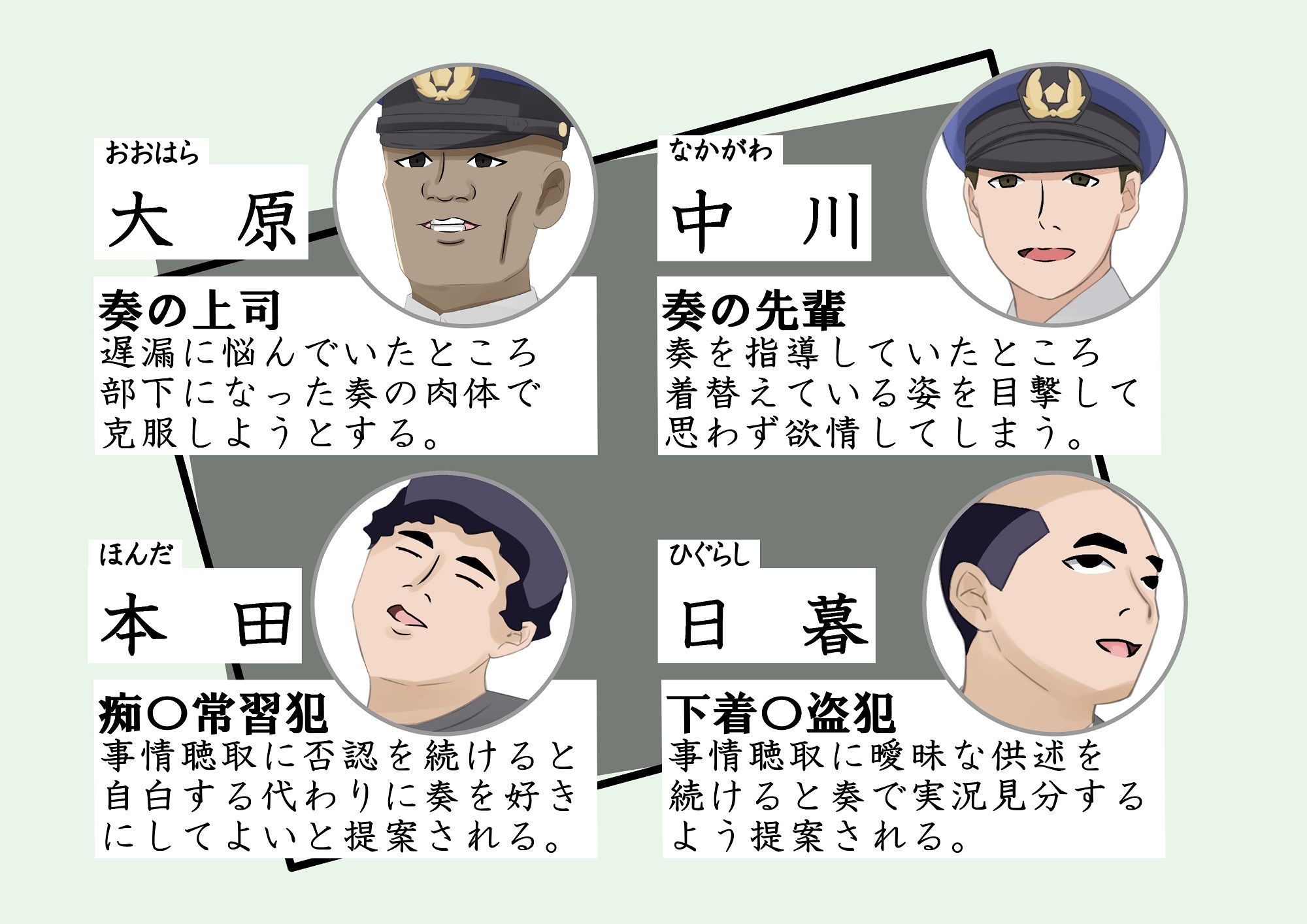試し読み 2