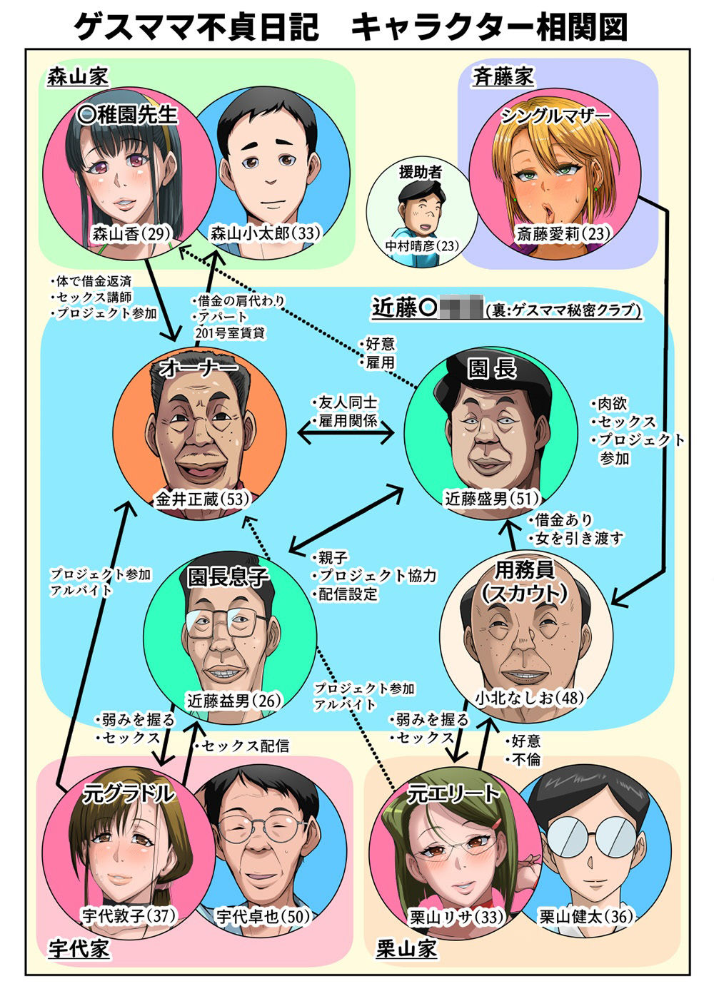 試し読み 9