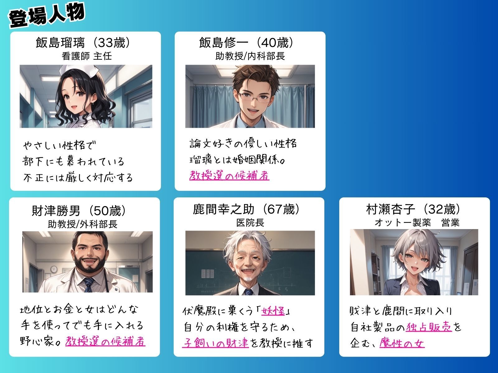 試し読み 2
