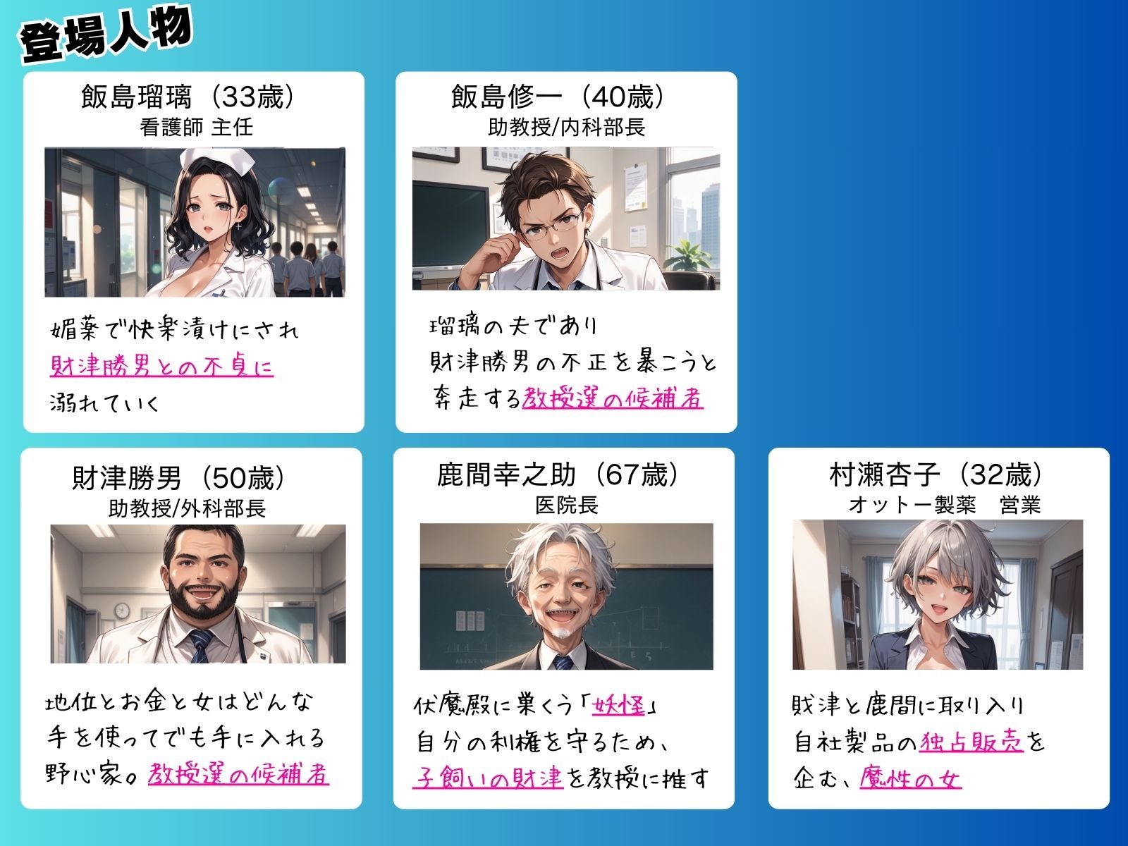 試し読み 2