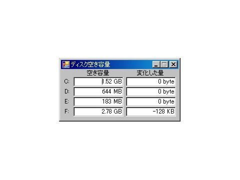ハードディスクの空き容量の変化をリアルタイム表示