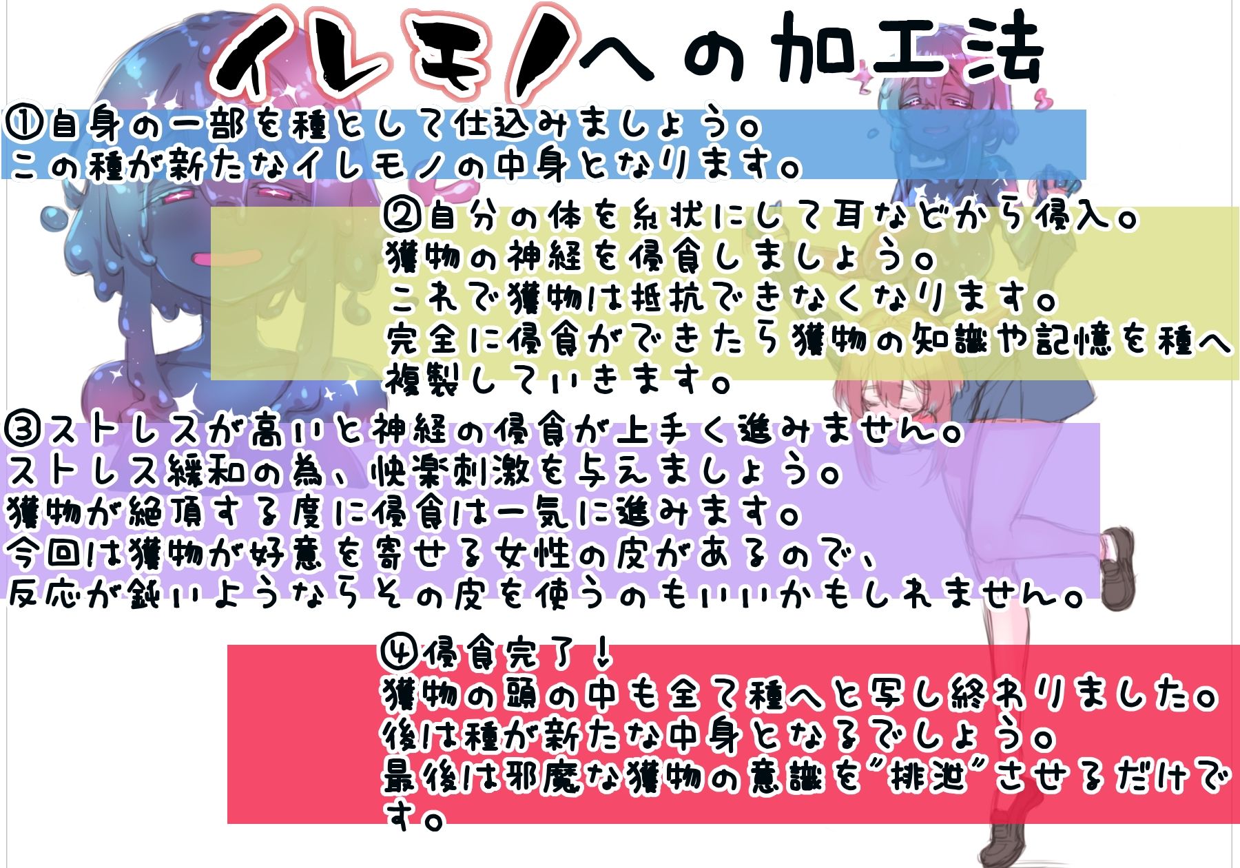 試し読み 2